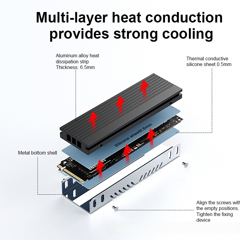 مشتت حراري M.2 SSD من الألومني - مراجعة M.2 Ssd Heatsink وسعره