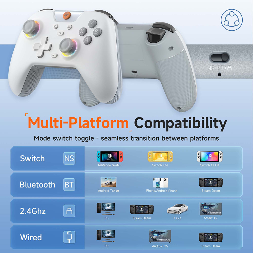 وحدة تحكم ألعاب لاسلكية EasySM - مراجعة Pc Gaming Victus وسعره