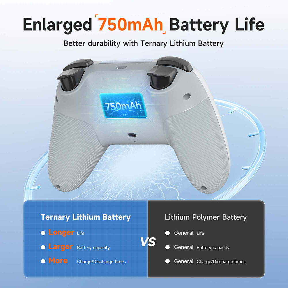 وحدة تحكم ألعاب لاسلكية EasySM - مراجعة Pc Gaming Victus وسعره