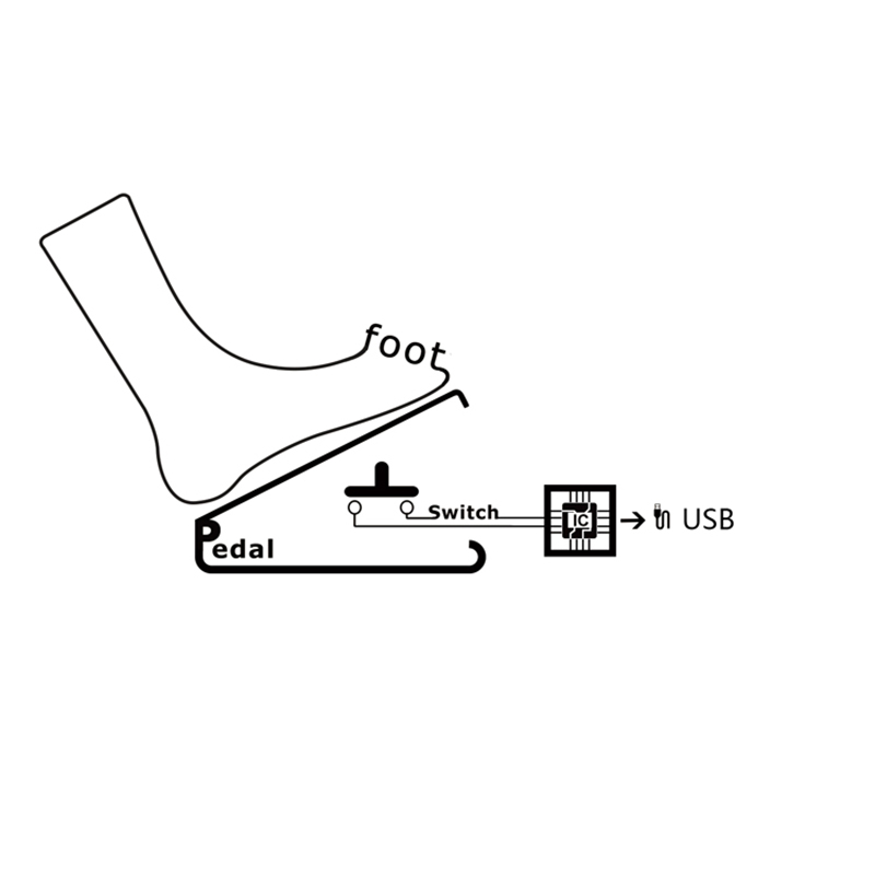 USB مصباح كهربي سفلي لوحة المف - مراجعة Usb Foot Pedal Gaming وسعره