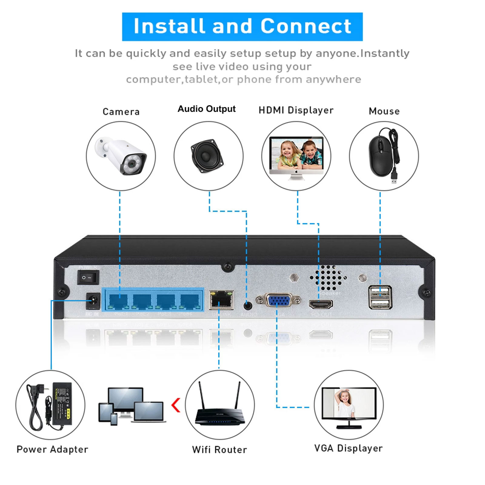 4CH 8CH 48v POE 4K NVR Onvif H - مراجعة Webcam 4K وسعره