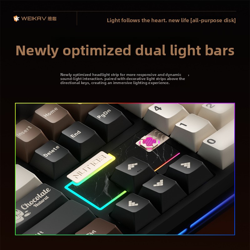 لوحة مفاتيح ميكانيكية WEIKAV N - مراجعة Pc Gaming Kit وسعره