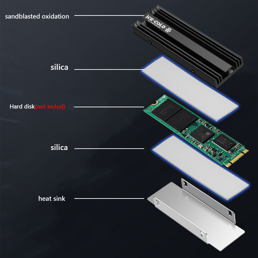 مشتت حراري M.2 NGFF NVME 2280  - مراجعة M.2 Ssd Heatsink وسعره