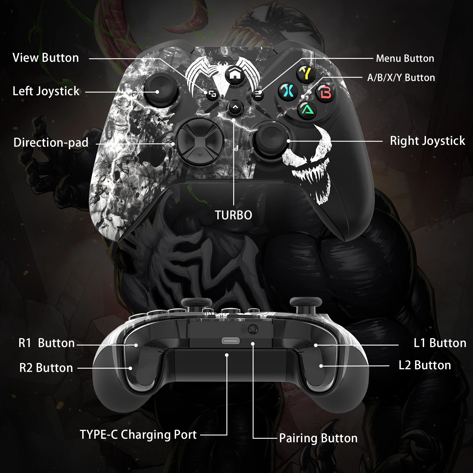 وحدة تحكم لاسلكية واي فاي لجها - مراجعة Pc Gaming Victus وسعره