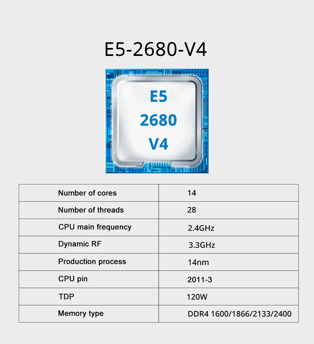 مجموعة اللوحة الأم MOUGOL X99  - مراجعة Pc Gaming Kit وسعره